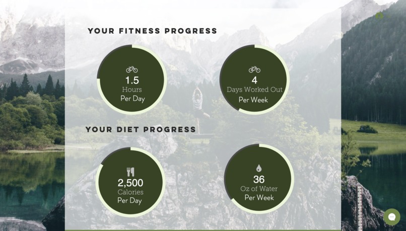 Lifestyle – screenshot 4