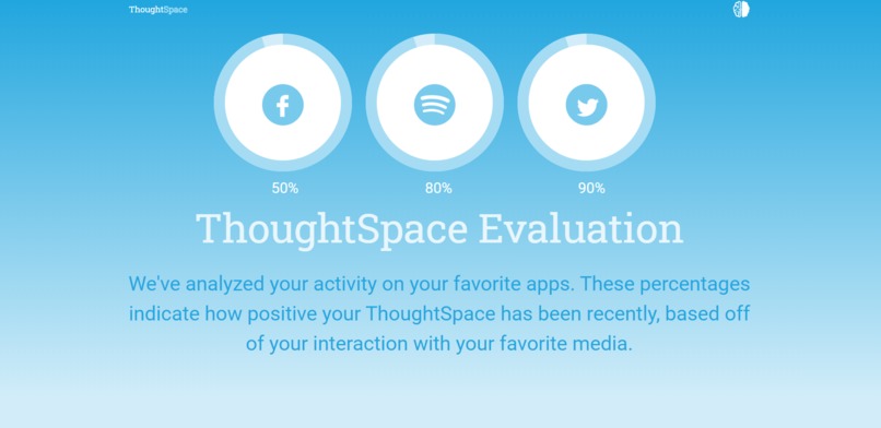 ThoughtSpace – screenshot 3