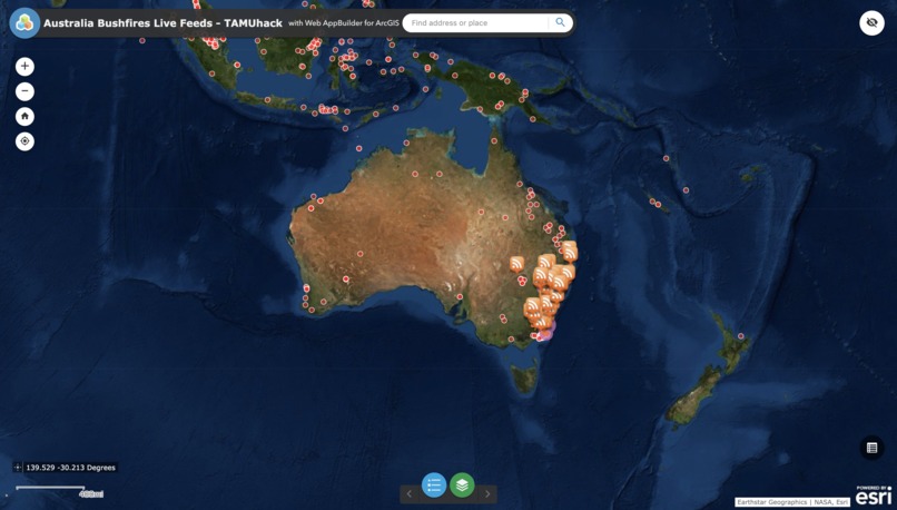 Phoenix Analytics – screenshot 5