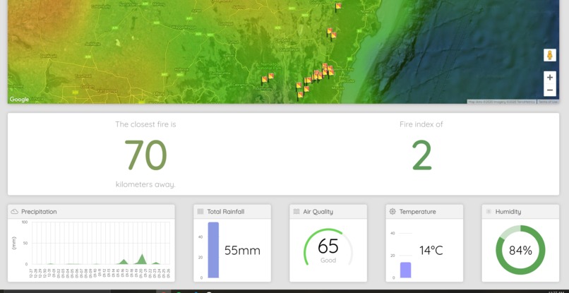 WatchTower – screenshot 2