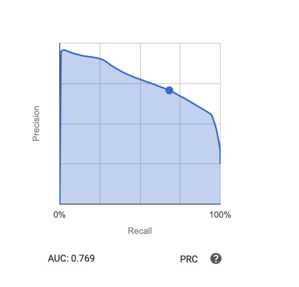 Accident Analysis Algorithm – screenshot 2