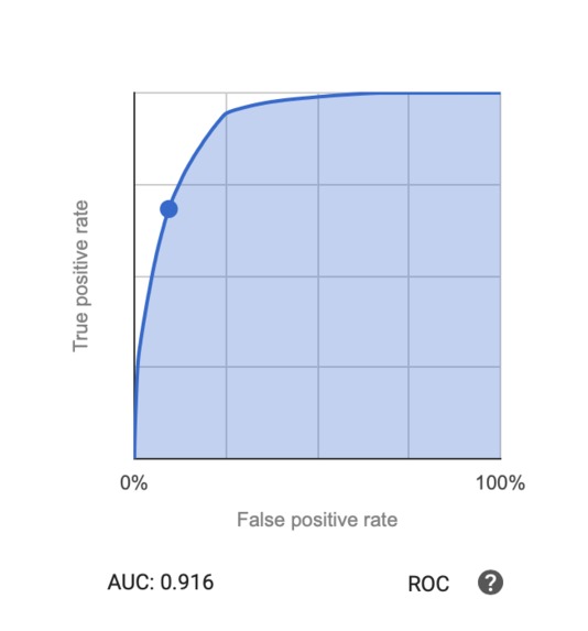 Accident Analysis Algorithm – screenshot 3