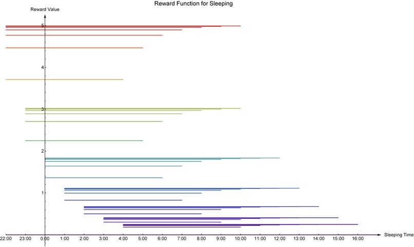 Time_Planner – screenshot 1