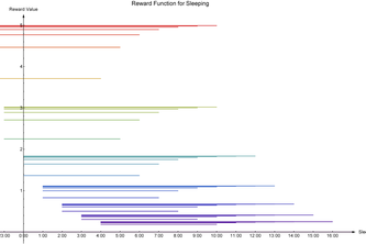 Time_Planner
