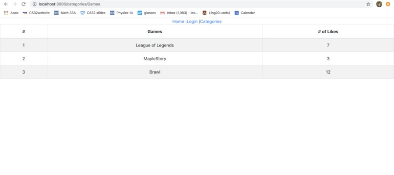 Rankings for Friends – screenshot 4