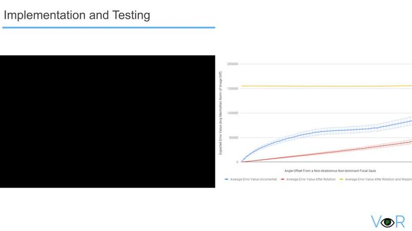FALL SEMESTER: Team 01: VeR – screenshot 6
