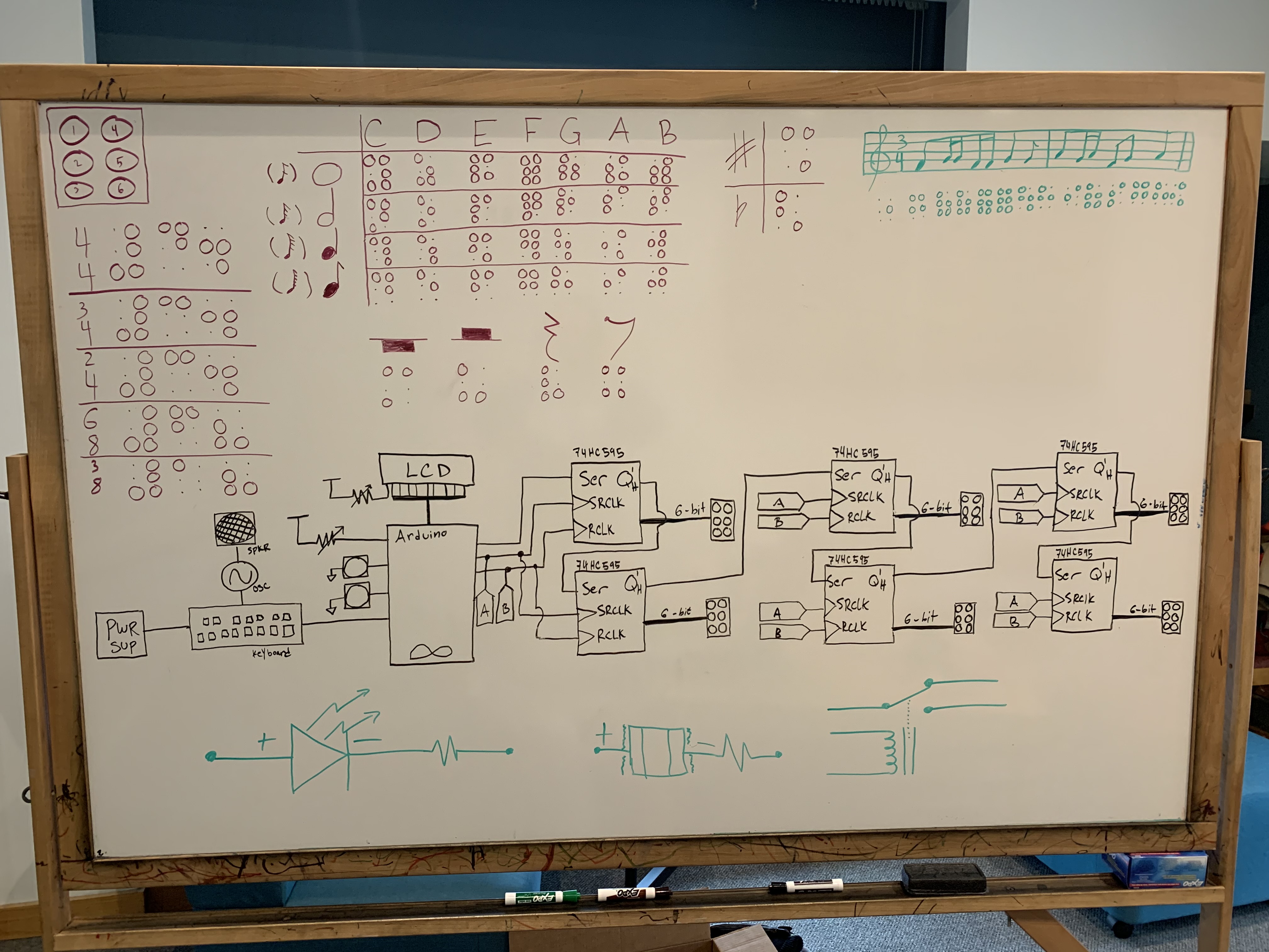 Braille Music Notation Converter Devpost