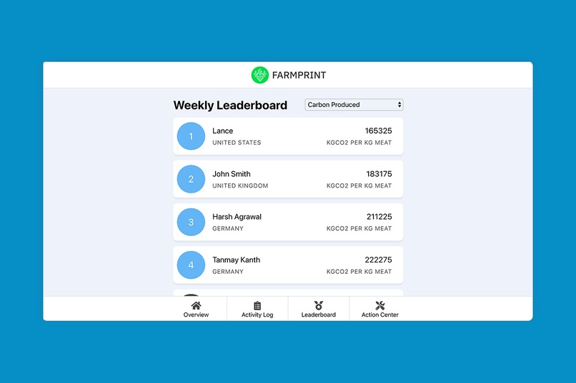 Farmprint – screenshot 4