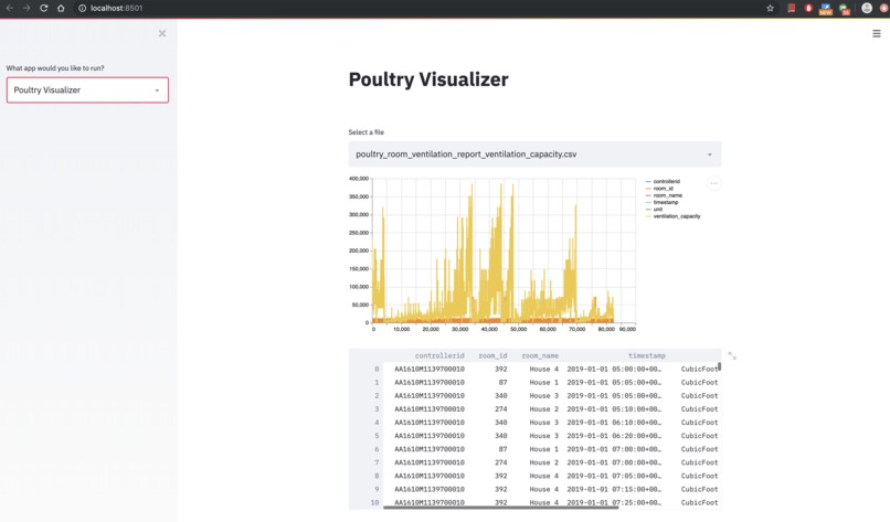 WeedNet – screenshot 2