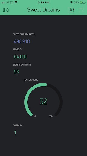 Sweet Dreams – screenshot 1