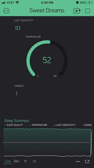 Sweet Dreams – screenshot 2