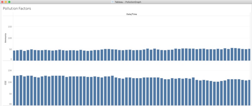 Sustainability Score – screenshot 1