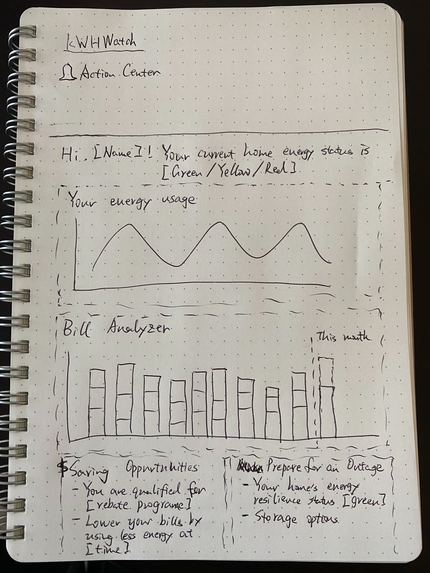kWh Watch – screenshot 4