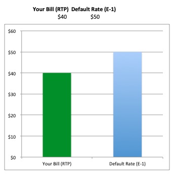 Odin – screenshot 2