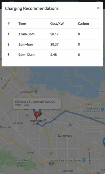 Green Routes – screenshot 3