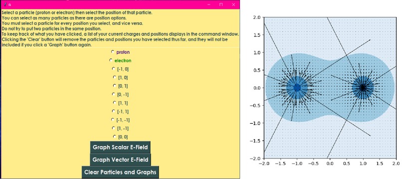 Table#34-Visualizing Electric Fields – screenshot 1