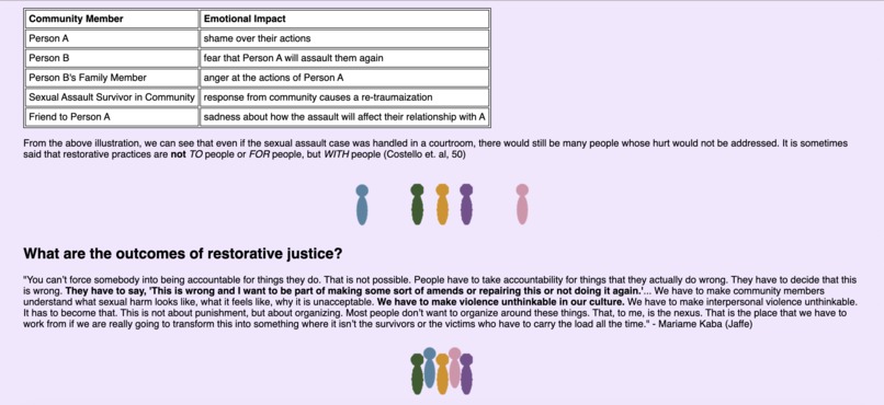 Understanding & Responding to Sexual Violence – screenshot 5