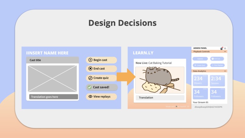 LEARN.LY – screenshot 6