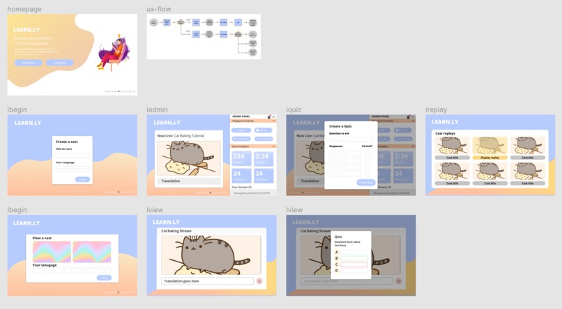LEARN.LY – screenshot 7