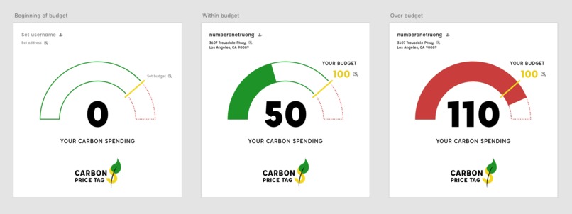 Carbon Price Tag – screenshot 4