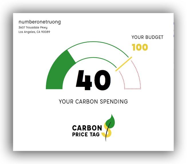 Carbon Price Tag – screenshot 3