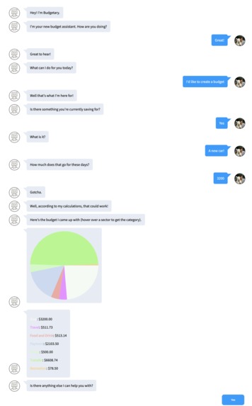 Budgetary – screenshot 2