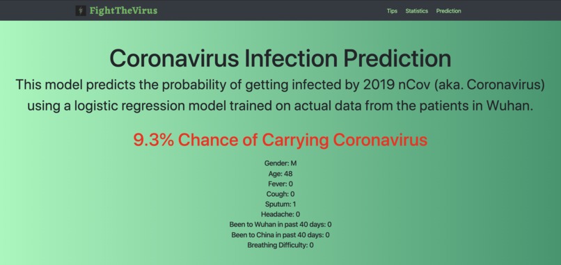 FightTheVirus – screenshot 5