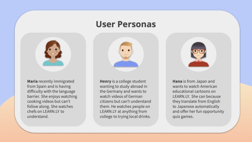 LEARN.LY – screenshot 8