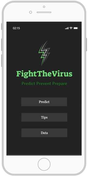 FightTheVirus – screenshot 2