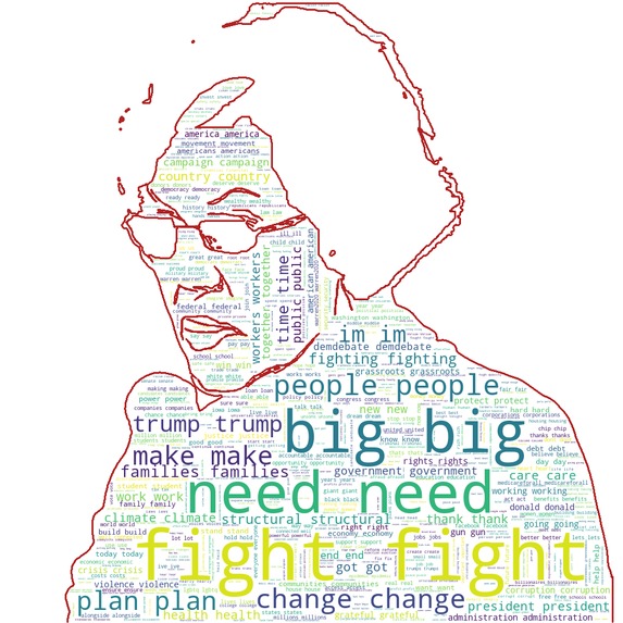 Word Clout – screenshot 2