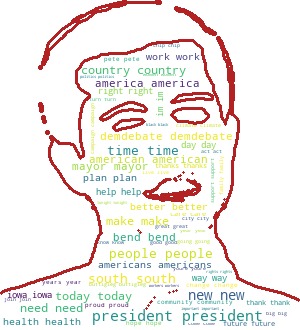 Word Clout – screenshot 5