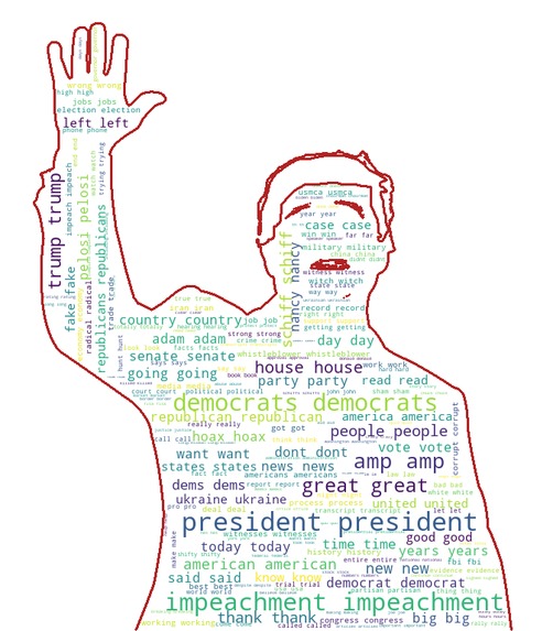 Word Clout – screenshot 6