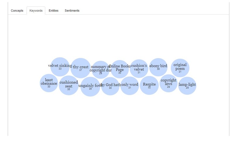 Know before you read – screenshot 2