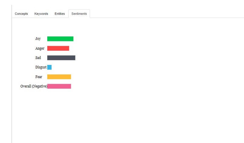 Know before you read – screenshot 5