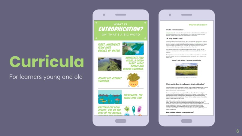 YOUtrophication – screenshot 2