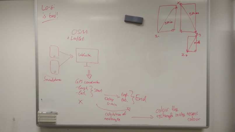 RunTheWorld – screenshot 1