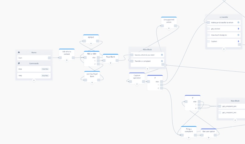 Cindy the Cloud Customer Service – screenshot 5