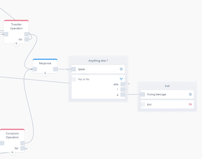 Cindy the Cloud Customer Service – screenshot 6