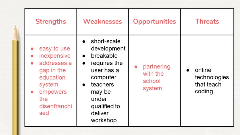 CODINAR – screenshot 10