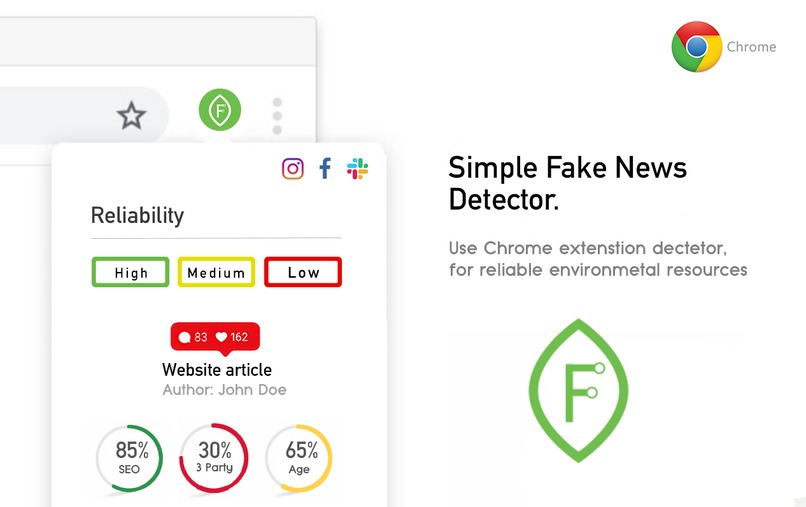 Fake News Detector: Environmental Fact Check – screenshot 4