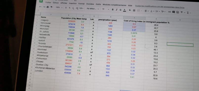 Canada welcomes – screenshot 2