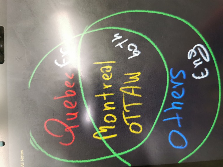 Canada welcomes – screenshot 4