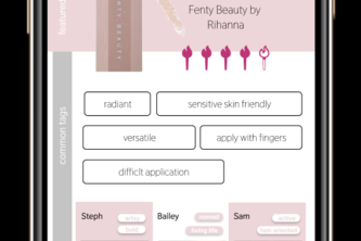 Makeup Forme