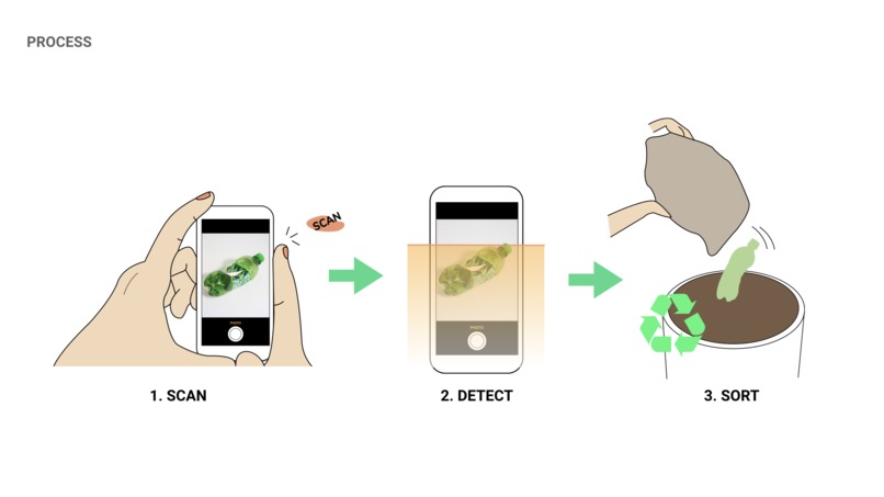 BINI – screenshot 8