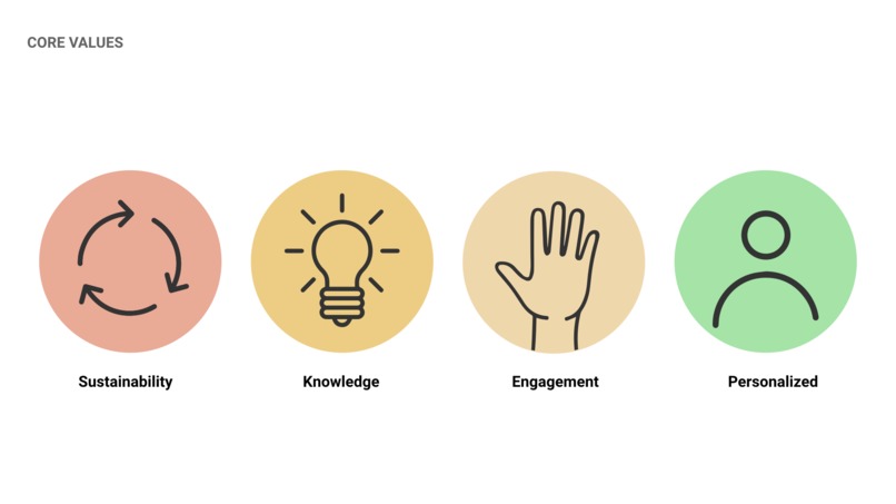 BINI – screenshot 7