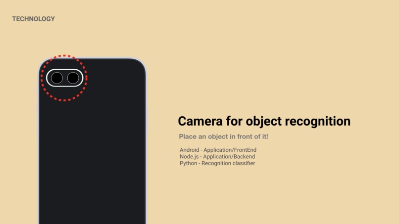 BINI – screenshot 9