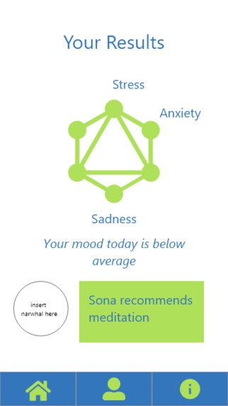 Sona- Mood and Mental Health Tracker – screenshot 5