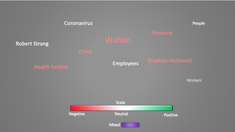 MEDIAttitudes – screenshot 1