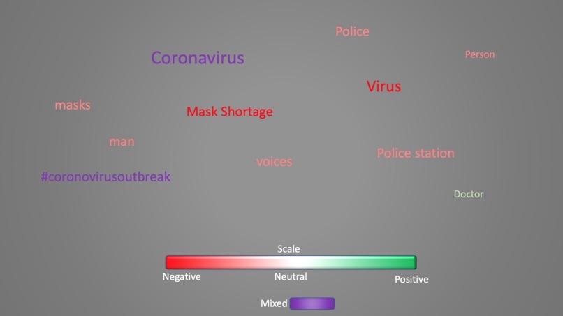 MEDIAttitudes – screenshot 2