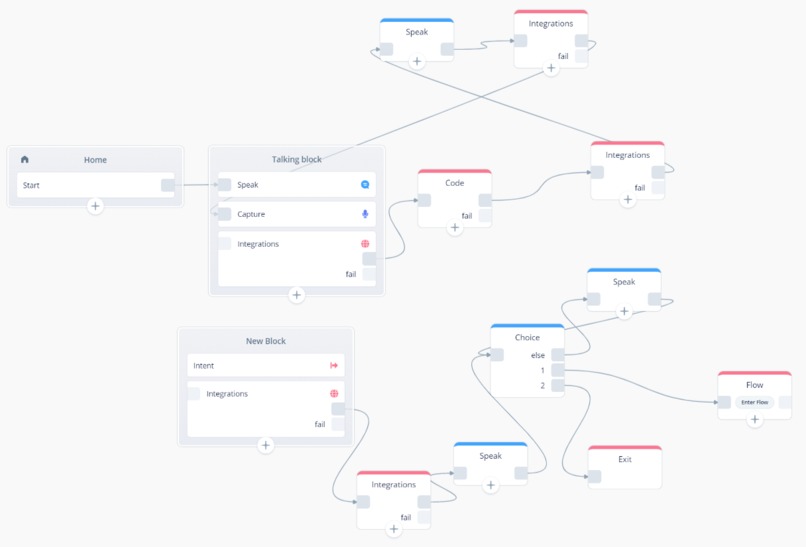 Miss Rogers – screenshot 1